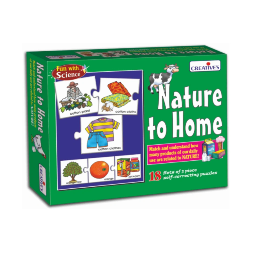 CREATIVE Nature to Home - 12P: An Interactive Learning Game Exploring Natureโs Journey to the Home CREATIVE Nature to Home - 12P: An Interactive Learning Game Exploring Natureโs Journey to the Home
