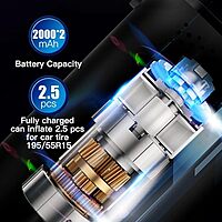 Car air Pump 3668 12V 120W Car air Pump 3668 12V 120W