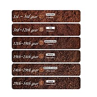 Hi-Brew-Coffee Grinder,34-Gear Scale, 210g Bean Container Hi-Brew-Coffee Grinder,34-Gear Scale, 210g Bean Container