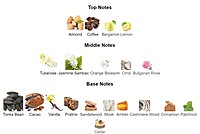 Carolina Herrera Good Girl - EDP 80 ml