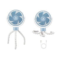Beper Mini Rechargeable Tripod Fan, 2000mAh P206VEN430 Beper Mini Rechargeable Tripod Fan, 2000mAh P206VEN430