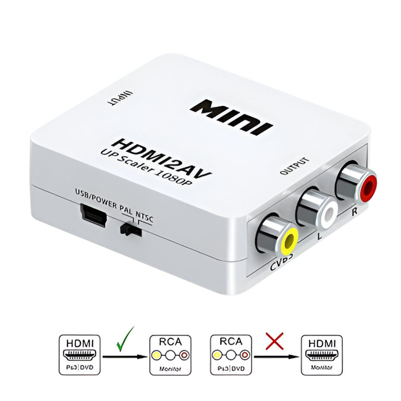 HDMI to AV 3RCA Video Audio Converter Adapter HDMI to AV 3RCA Video Audio Converter Adapter