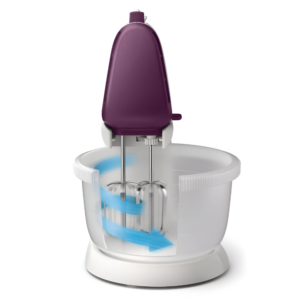 Philips Stand Mixer